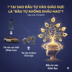 đầu tư không khấu hao