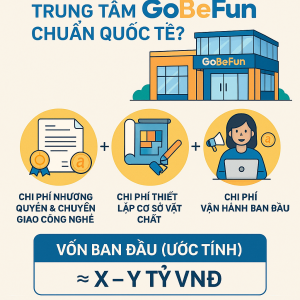 Phân tích cấu trúc vốn ban đầu (CapEx) để sở hữu trung tâm GoBeFun. Chi phí nhượng quyền, thiết lập cơ sở vật chất và vốn lưu động. Nhận báo giá chi tiết 2025.