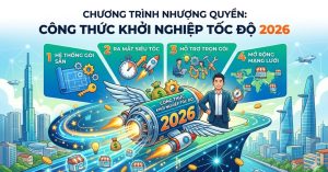 Chương Trình Nhượng Quyền: Công Thức Khởi Nghiệp Tốc Độ 2026