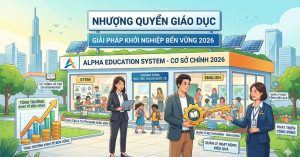 Nhượng Quyền Giáo Dục: Giải Pháp Khởi Nghiệp Bền Vững 2026
