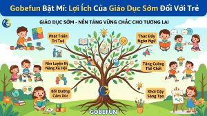 loi-ich-cua-giao-duc-som-doi-voi-tre