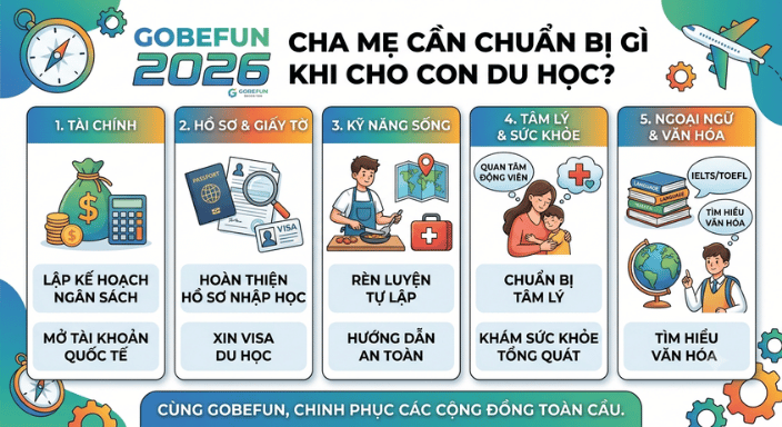 gobefun-2026-cha-me-can-chuan-bi-gi-khi-cho-con-du-hoc