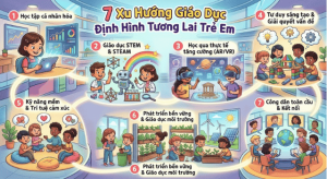 7-xu-huong-giao-duc-dinh-hinh-tuong-lai-tre-em