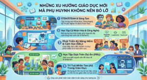 nhung-xu-huong-giao-duc-moi-phu-huynh-khong-nen-bo-lo