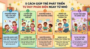 5-cach-giup-tre-phat-trien-tu-duy-phan-bien