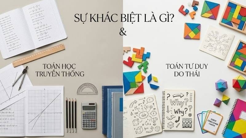 So sánh toán tư duy Do Thái và toán học truyền thống